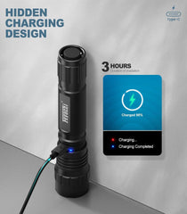 Feyachi 1500 Lumen LED Tactical Flashlight Rechargeable IPX7 Protection 4 Modes Weapon Light Picatinny Rail Flashlight Included with Pressure Switch(Mlok-FL32)