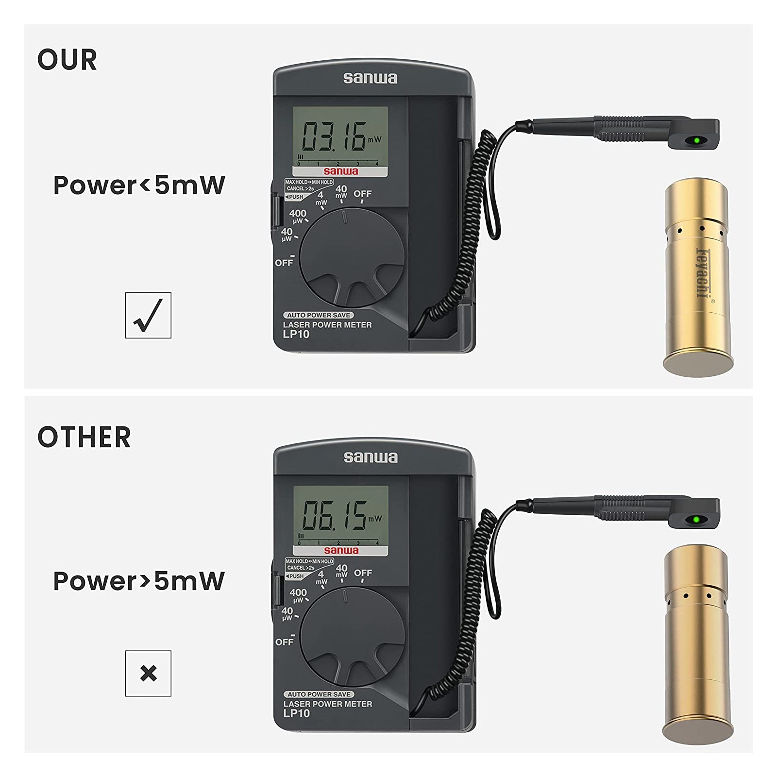 Feyachi BS39 Bore Sight - 12 Gauge Laser Boresighter