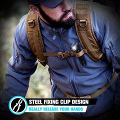 Feyachi FL46 Right Angle Flashlight - Waterproof Tactical Torch