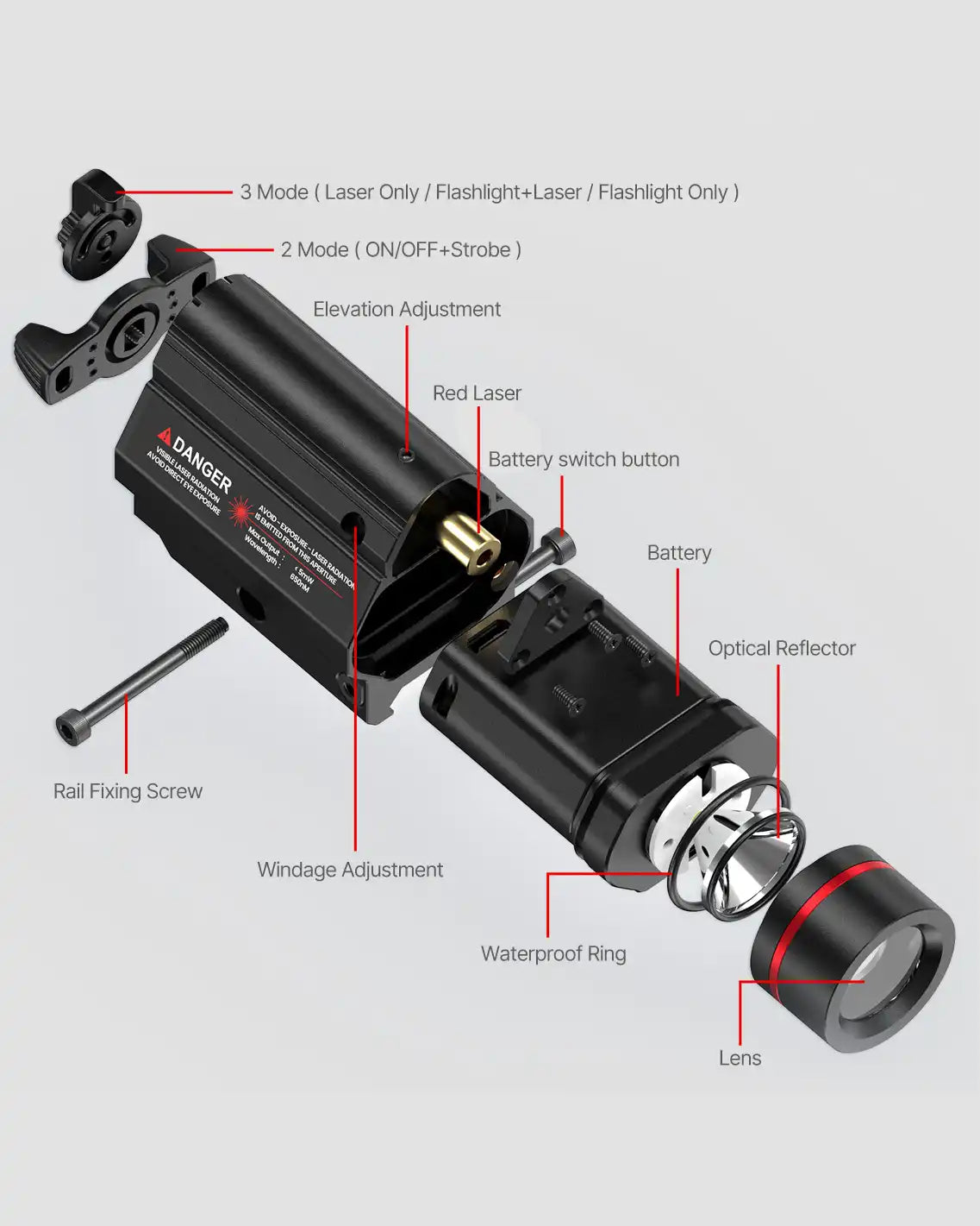 Feyachi LF-69 Laser Weapon Light Combo - 1000 Lumen for Pistol
